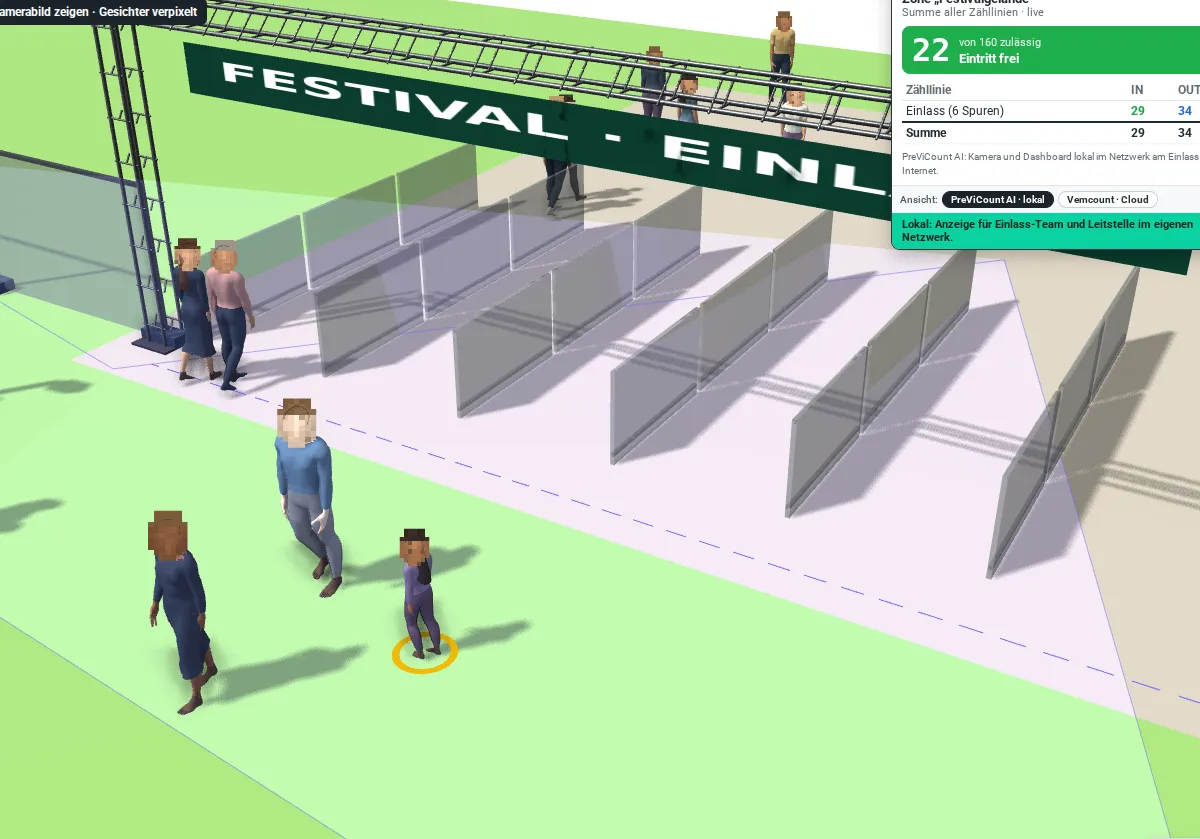 Festival-Einlass mit KI-Kamera am Mast