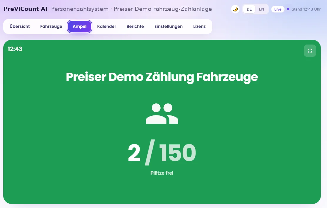 PreViCount AI Ampelansicht Parkplatz