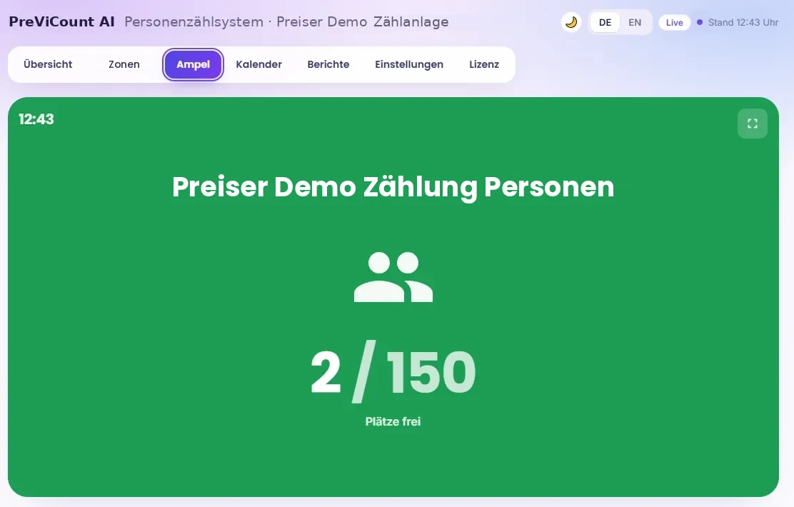 Ampel & Belegungsanzeige
