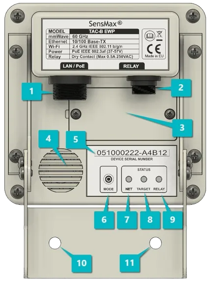 SensMax TAC-B EWP – Ansicht 6
